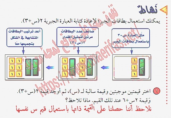 يمكنك استعمال بطاقات الجبر؛ لإعادة كتابة العبارة الجبرية 2(س+3).
