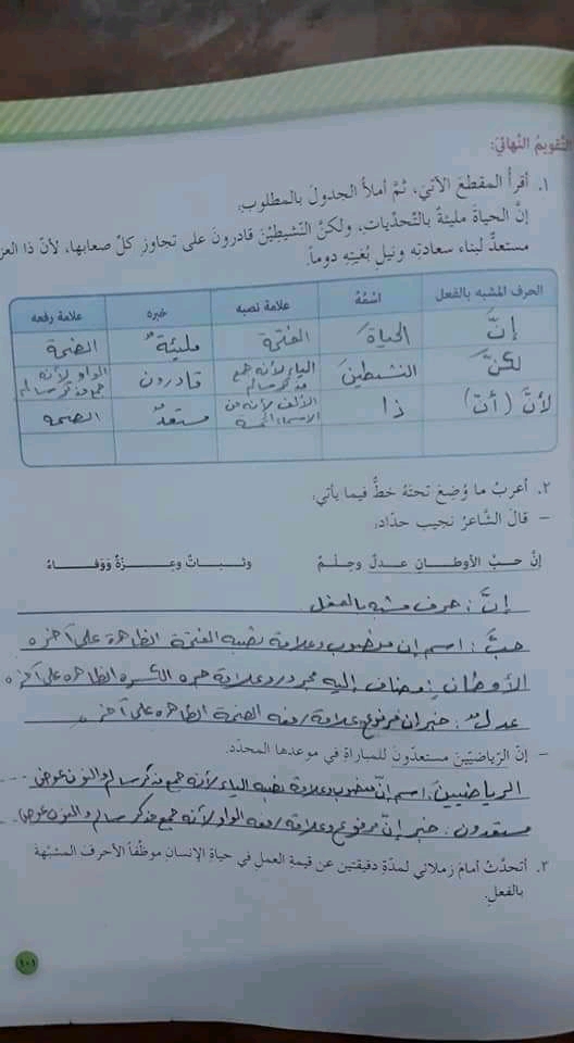 حل الاختبار النهائي الأحرف المشبه بالفعل الأحرف المشبه بالفعل شرح وحل التقويم النهائي لدرس الأحرف المشبه بالفعل، أمثلة على الأحرف المشبه لغة عربية